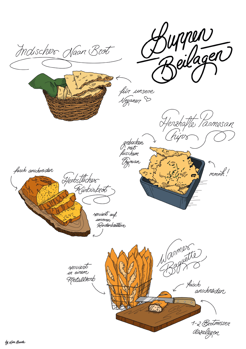 Beilagen.png